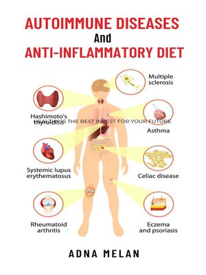 cover image of Autoimmune Diseases and  Anti-inflammatory Diet